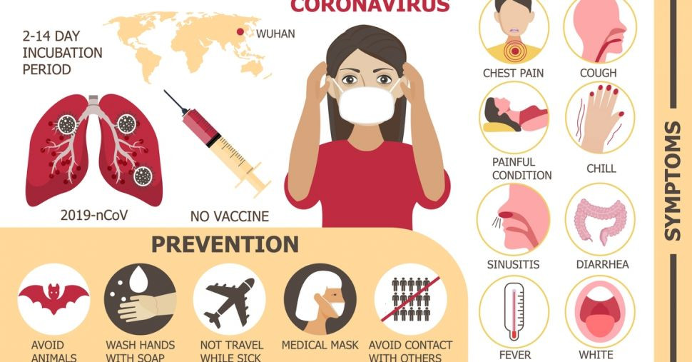 Indonesia Diingatkan Bisa Jadi Episentrum Baru Virus Corona Dunia, Apa yang Harus Dilakukan?