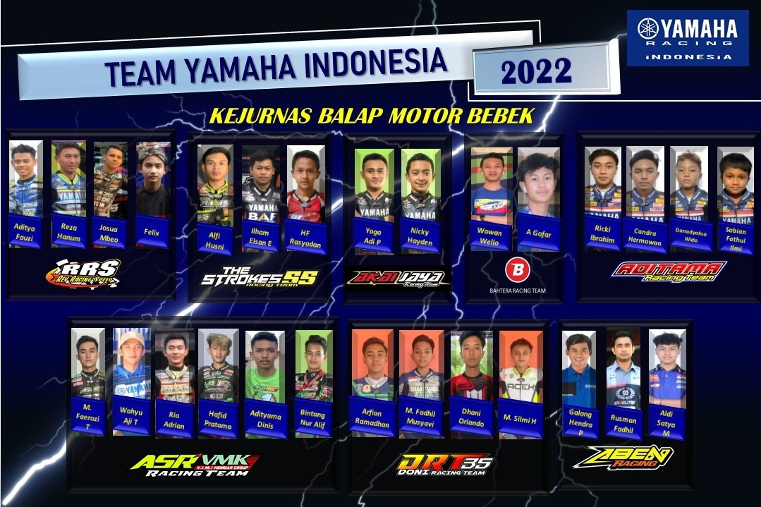 Tim Balap Yamaha Indonesia Siap Berjuang di Kejuaraan Nasional 2022