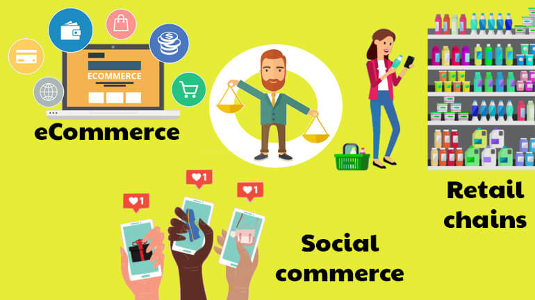 Jualan via Online Yuk. Ini "Social Commerce" yang Bisa Dimanfaatkan UMKM